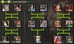 三国杀银两树最新爆料,神秘机制揭秘，银两获取方式大革新