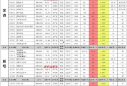 九月高招s小樱最新爆料,小樱独家爆料，揭秘热门明星幕后故事