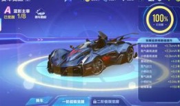 最新qq飞车爆料是真的吗,官方确认，真实性如何？