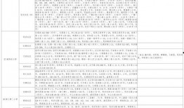 媒体爆料鲨鱼视频大全最新,惊险瞬间，海洋霸主全纪录